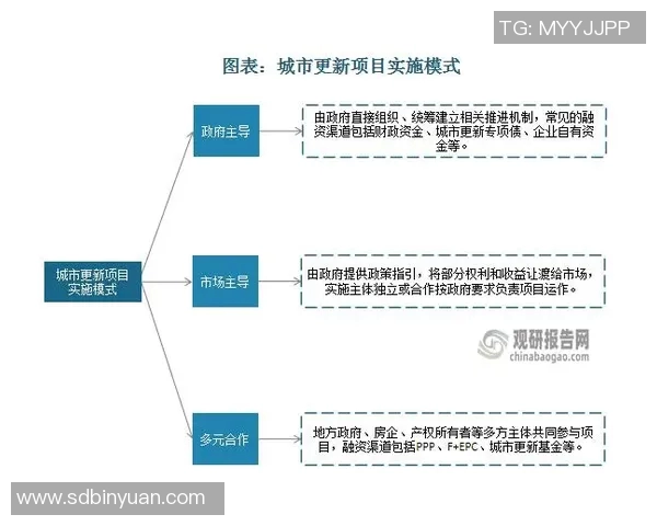 推动高质量发展政策体系创新与实施路径研究