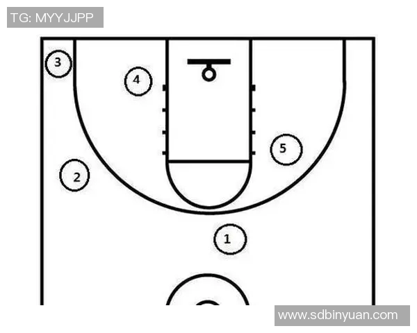 深入分析西安篮球队独特的进攻策略与战术特点