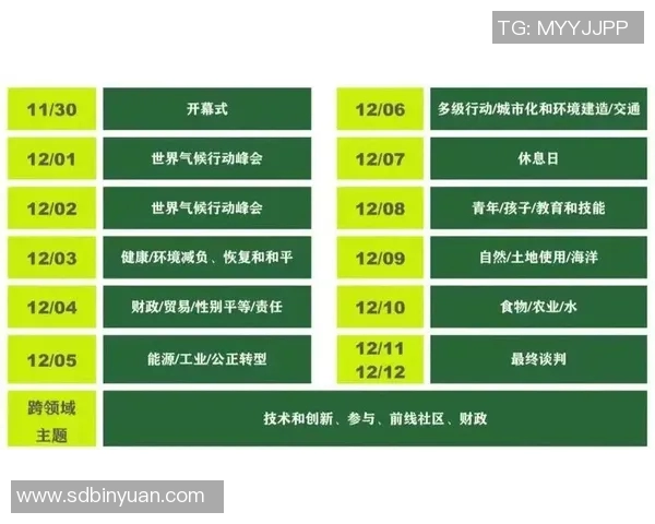 全球气候变化加剧 世界各国加强应对措施推动绿色转型