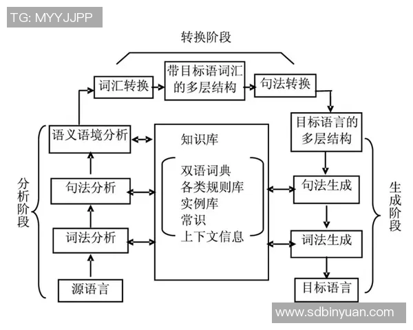 杭州滑板队团队协作表现的数据分析与提升策略探讨