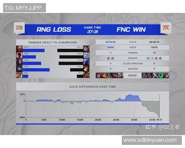 全球总决赛最新积分榜揭晓RNG战队以61分稳居第一名